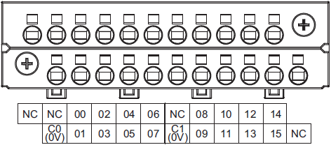 NX1P2 定格/性能 20 