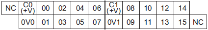 NX1P2 定格/性能 22 