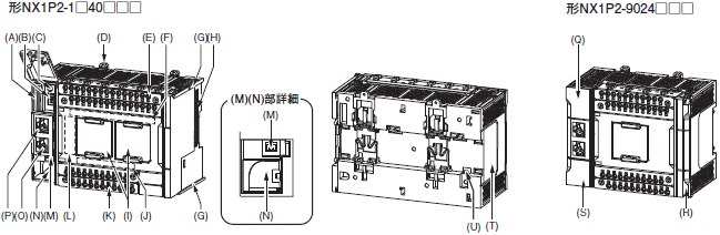 NX1P2 定格/性能 31 