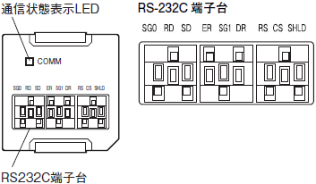 NX1P2 定格/性能 38 