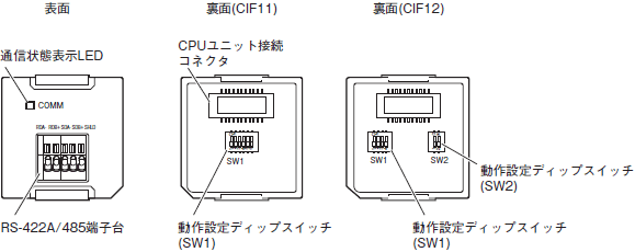 NX1P2 定格/性能 40 