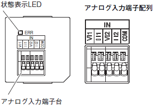 NX1P2 定格/性能 45 