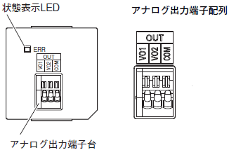 NX1P2 定格/性能 49 
