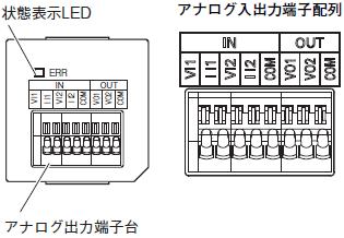 NX1P2 定格/性能 52 