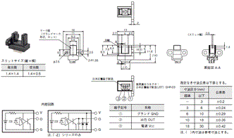 EE-SX3162 / 3163 / 3164 / 4162 / 4163 / 4164 -P, EE-5002 1M 外形寸法 2 
