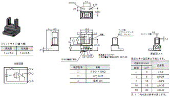 EE-SX3162 / 3163 / 3164 / 4162 / 4163 / 4164 -P, EE-5002 1M 外形寸法 3 