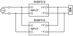 S8FS-G ご使用の前に 37 