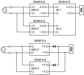 S8FS-G ご使用の前に 42 