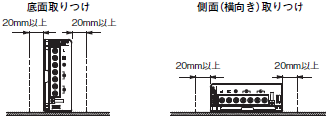 S8FS-G ご使用の前に 16 