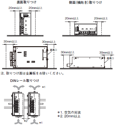 S8FS-G ご使用の前に 17 