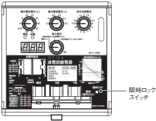 K2OC ご使用の前に 3 