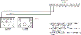K2OC ご使用の前に 11 