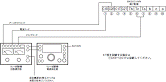 K2OC ご使用の前に 12 
