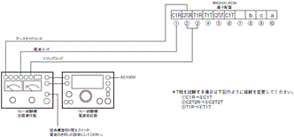 K2OC ご使用の前に 13 