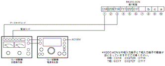 K2OC ご使用の前に 6 