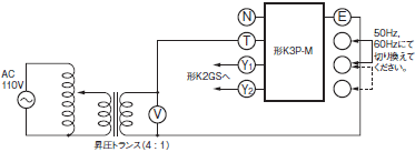 K2DG ご使用の前に 13 