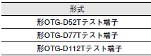 K2DG ご使用の前に 16 