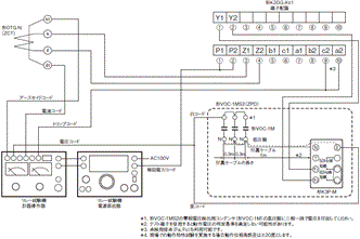 K2DG ご使用の前に 8 