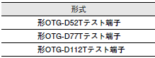 K2GR ご使用の前に 10 