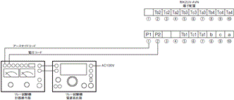 K2OV / K2UV ご使用の前に 3 
