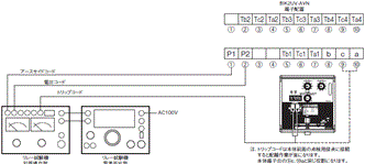 K2OV / K2UV ご使用の前に 6 