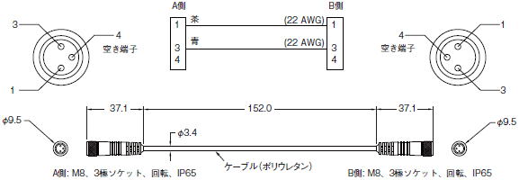 UMAシリーズ 外形寸法 21 