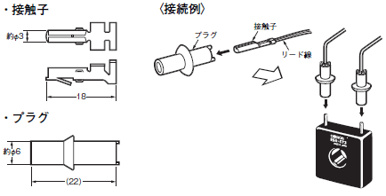 E5ED / E5ED-B 外形寸法 28 