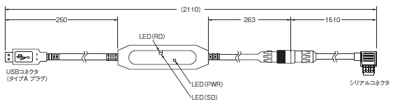 E5ED / E5ED-B 外形寸法 8 
