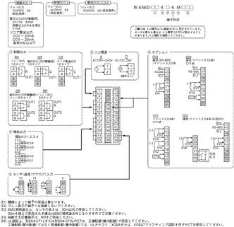 E5ED / E5ED-B 配線/接続 1 