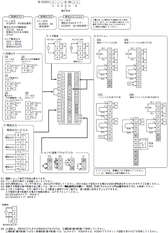 E5ED / E5ED-B 配線/接続 2 