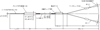E52 (包装機用) 外形寸法 1 