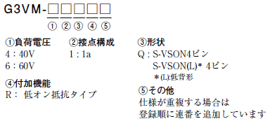 G3VM-41QR10 / 61QR / 61QR3 形式/種類 1 