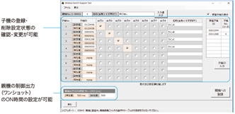 A2W 特長 16 