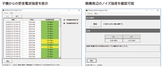 A2W 特長 17 
