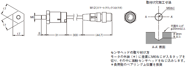 K6CM 外形寸法 17 