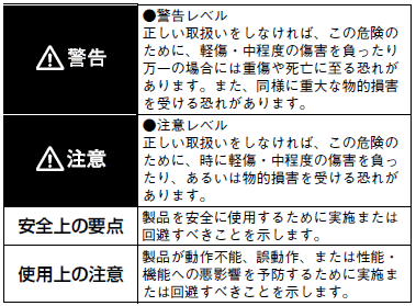 S8VK-X ご使用の前に 1 