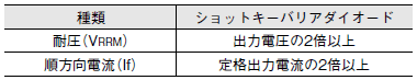 S8VK-X ご使用の前に 19 