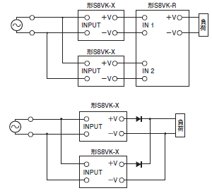 S8VK-X ご使用の前に 24 