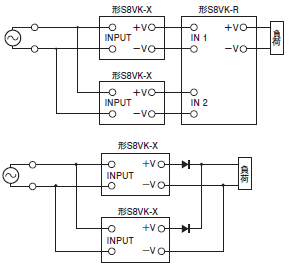 S8VK-X ご使用の前に 26 