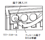 S8VK-X ご使用の前に 35 