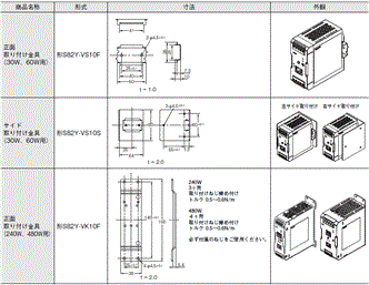 S8VK-X 外形寸法 6 