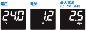 S8VK-X 特長 7 