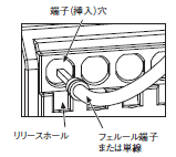 S8V-NF ご使用の前に 17 