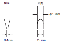 S8V-NF ご使用の前に 25 