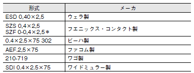 S8V-NF ご使用の前に 26 