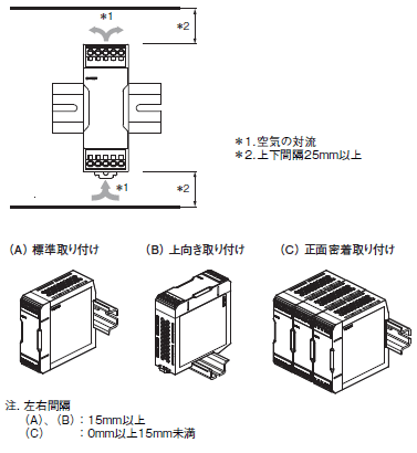 S8V-NF ご使用の前に 8 