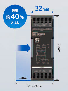 S8V-NF 特長 3 