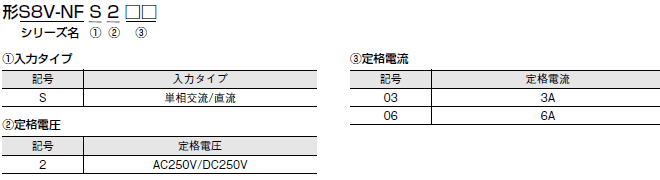 S8V-NF 種類/価格 2 