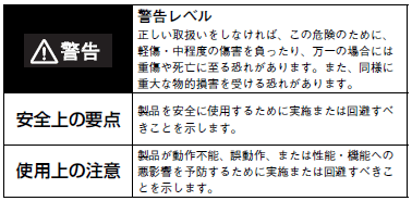 E3NX-MA ご使用の前に 2 