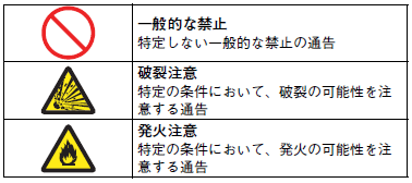 E3NX-MA ご使用の前に 3 